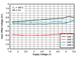 GUID-20200818-CA0I-PNFM-C8KP-VKBFCTJPBV7C-low.gif