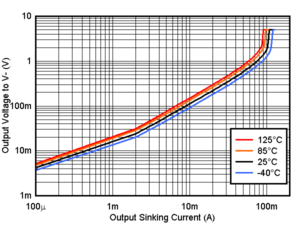 GUID-20200818-CA0I-SZVS-2S30-CHR5RMT0BQCQ-low.gif