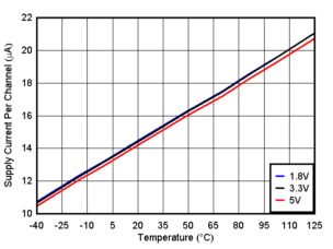 GUID-20200818-CA0I-VQGQ-BRJL-ZPLXDD6DH2CD-low.gif