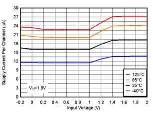 GUID-20200818-CA0I-VQSN-QLZL-MHFKRFSQ9BGV-low.gif