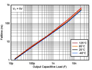 GUID-20200818-CA0I-X6RT-PFGC-GKVSRQWMBFH0-low.gif