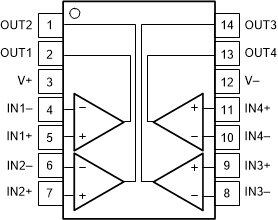 TLV9020-Q1 TLV9021-Q1 TLV9022-Q1 TLV9024-Q1  TLV9030-Q1 TLV9031-Q1 TLV9032-Q1 TLV9034-Q1 D、PW、DYY 封装，14 引脚 SOIC、TSSOP、SOT-23，顶视图