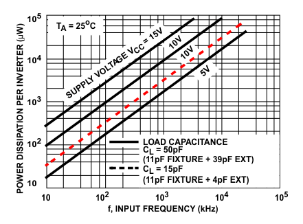 GUID-A13EAAD5-E0AA-4071-B31E-AA7C58266C68-low.gif