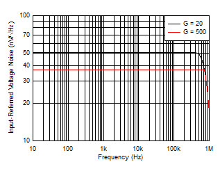 GUID-20200713-CA0I-LCBH-FM6S-GGKPHSLBCXZF-low.gif