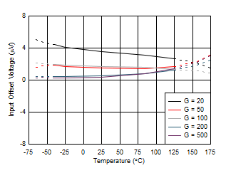 GUID-20200713-CA0I-XZH2-WHRF-BBJTXRDFDNGR-low.gif