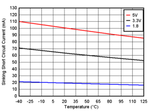 GUID-20200818-CA0I-9HRW-DV6H-XXCMH5LJLQNR-low.gif