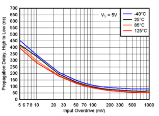 GUID-20200818-CA0I-PTW8-1KVH-FPGMNWG7V2P5-low.gif