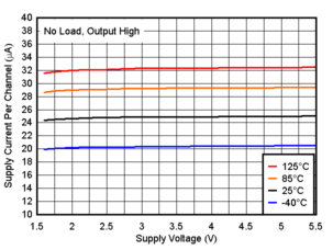 GUID-20200921-CA0I-LWB0-0H1P-1BBHGW1QK7ND-low.gif