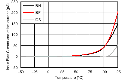 GUID-3FEA516B-17BA-4F50-B3FF-50198F58AF13-low.png