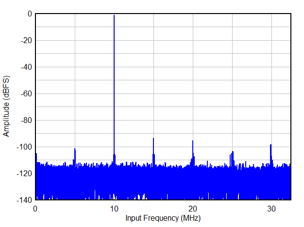 GUID-20201002-CA0I-ZL4C-4QDK-29MJGFHWPJPP-low.gif