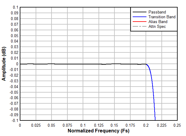 GUID-AC41EF1C-BBDA-4F5C-AEB9-5AC3A8842150-low.gif