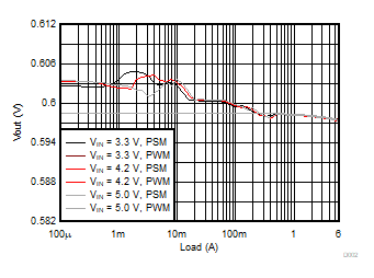 GUID-20200812-CA0I-HZ82-GKK3-3HGSQRZHSNWX-low.gif