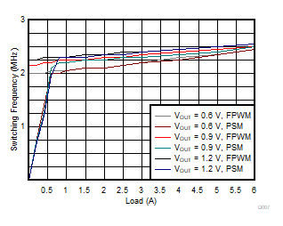 GUID-20200812-CA0I-ZMQZ-6R6N-JB5PHFCMTCSS-low.gif