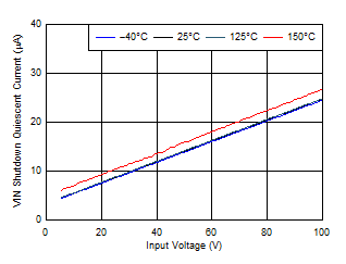 GUID-6C59053E-2D75-4CAB-BABB-56E4A017A461-low.gif