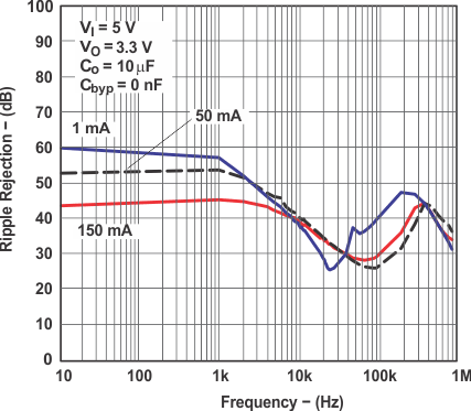 GUID-4FDE852C-9913-4B56-BACC-6CBBB7035196-low.gif