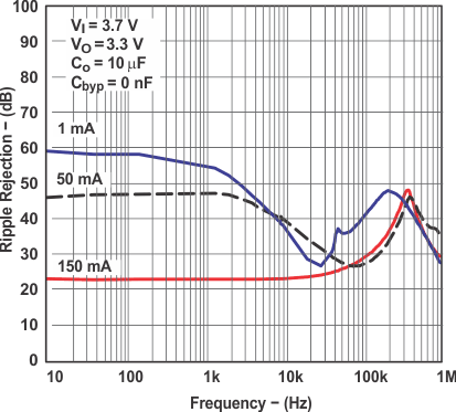 GUID-C433EDD0-8F9A-4ED7-A524-2646F8B31213-low.gif