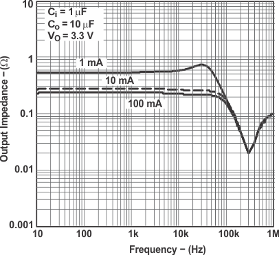 GUID-FDF72BE3-FC1F-46FF-AB44-3F0CCE1B530F-low.gif