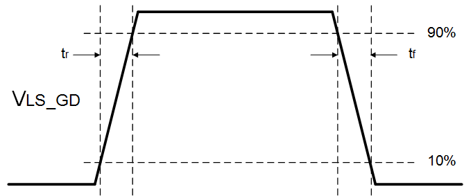 GUID-1BB75FCA-D4AA-483E-AE54-90002898F33E-low.gif