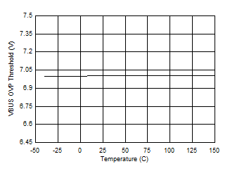 GUID-641D1145-8BE4-47FB-AF8B-5AC5B3D5CBC4-low.gif