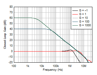 GUID-134FBC33-591A-42BD-9AE2-FE85F4CDFF3B-low.gif