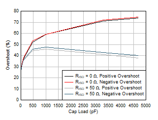 GUID-2BD8ECD7-F086-4C6A-93F2-5EDE7BA5ACE6-low.gif