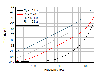 GUID-4B1AD2D0-5FBE-4376-92F1-B41CB8DC7664-low.gif