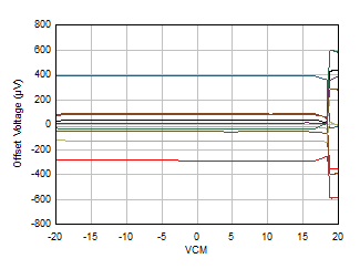 GUID-C9813E16-DB50-4EC2-9DDF-1DC2588F5DAA-low.gif