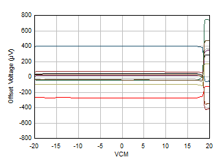 GUID-FBDA4E18-AFF2-4E27-888E-6883E0B903F5-low.gif