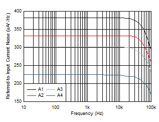 GUID-DDC491A0-097C-40F1-BA32-9F6DE390431B-low.gif