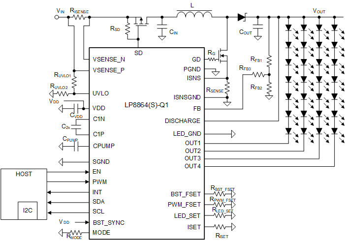 LP8864-Q1 Full Feature Application for Display
          Backlight