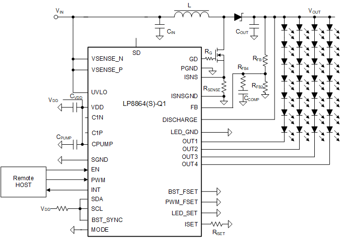 LP8864-Q1 Minimal Solution/Minimum Components Application