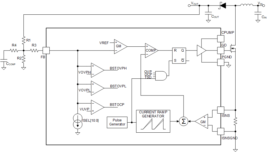 LP8864S-Q1 External Compensation
                    Network