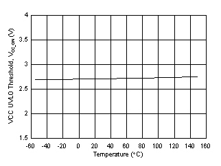 GUID-FC4ED379-5B81-4602-BD71-AA2EFA1197ED-low.gif