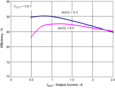 GUID-FAA1B3A8-DAF4-4BCC-95FD-04F73B3E1DD1-low.gif