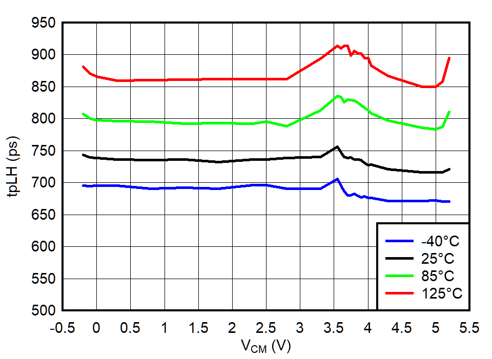 GUID-20201203-CA0I-2VJK-C5CT-DGF8CWJR4K89-low.png