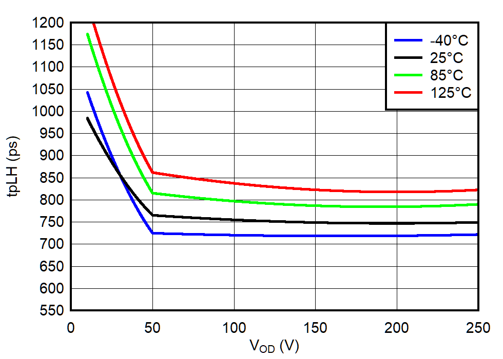 GUID-20201203-CA0I-MD85-5TX5-XPS9JRBWJLXP-low.png