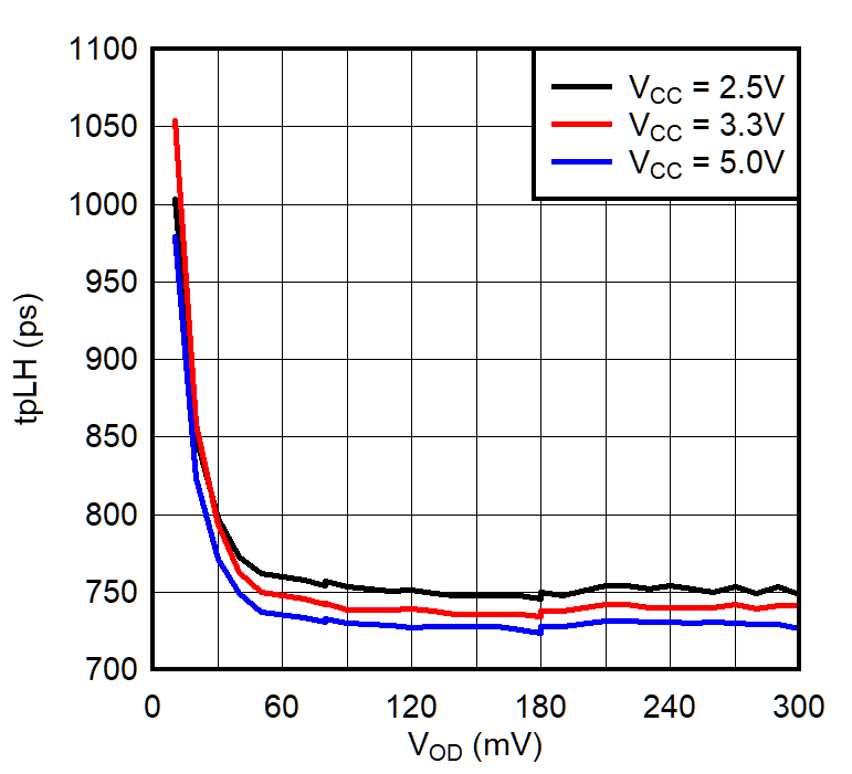 GUID-20201203-CA0I-NNWH-TD6T-LJ0TSQR6TTCW-low.png