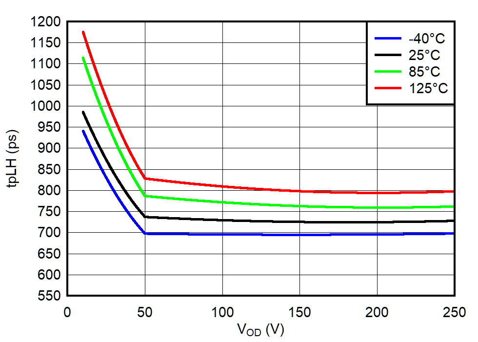 GUID-20201203-CA0I-ZKXB-6CNX-2PDFBFLFG6VV-low.png