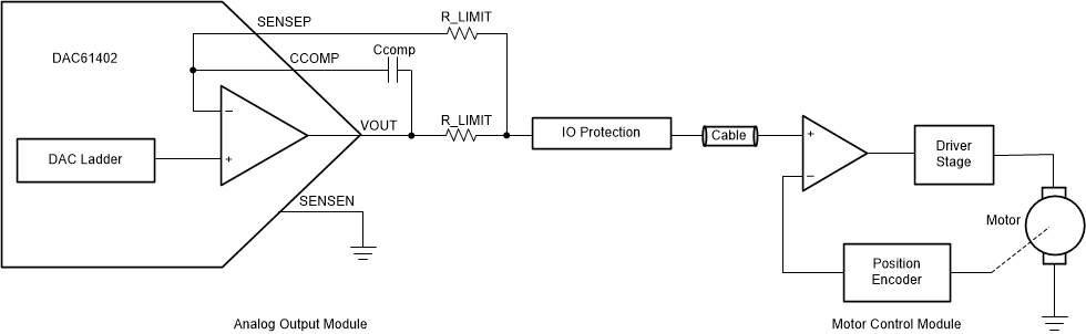 GUID-20200825-CA0I-V3GM-BFN0-27LFSXR91CFT-low.gif