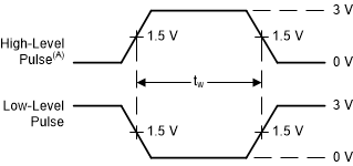 GUID-20200909-CA0I-PRZ2-BBMW-0KZJB8JL4Q2J-low.gif