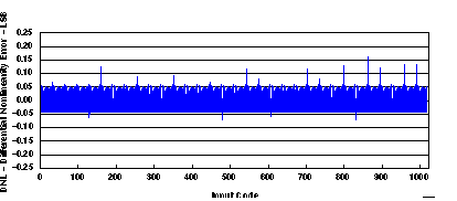 GUID-1DEC0356-381D-4D13-BDE9-A2CC8CAF8F8D-low.gif