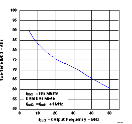 GUID-4FEDECFF-864A-4D54-ABCB-22D6EFB87BBD-low.gif