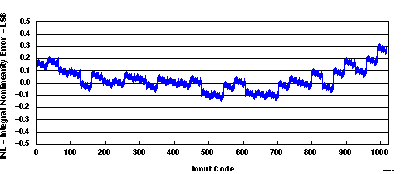 GUID-AC991EF4-87B7-45F2-87D1-5F3B07A94EFE-low.gif