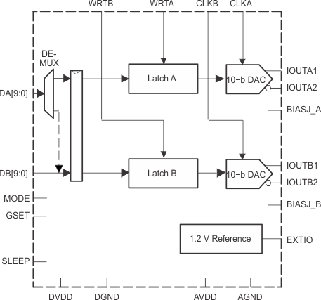 GUID-C2352BD2-58DC-4454-BDA8-60460F17157F-low.gif