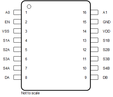 TMUX7208 TMUX7209 TMUX7209: PW
                            Package16-Pin TSSOPTop View