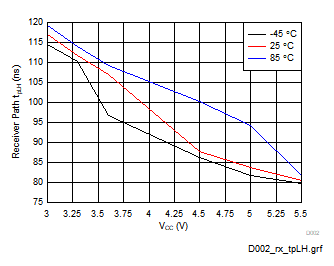 GUID-20201130-CA0I-2DJV-HHVS-JM4PF3NGPDST-low.gif