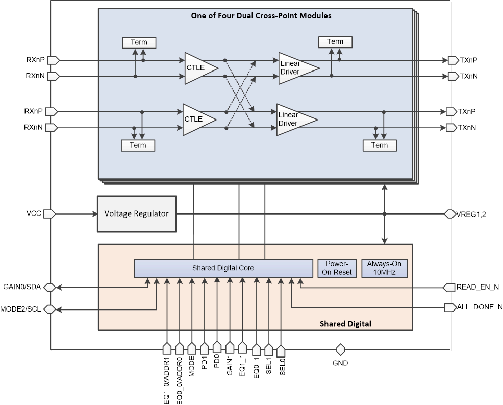 GUID-20200903-CA0I-NPHW-SCHH-RDMW77NZRQNV-low.gif