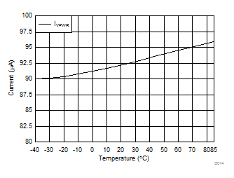 GUID-6112AAD1-3F2C-4356-9EDA-E156C4C989C8-low.gif