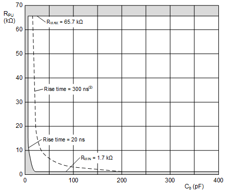 GUID-15A854AC-2E14-4700-BA5E-E658719CDA47-low.gif