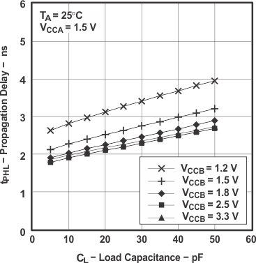 GUID-353CF29E-3AEA-444C-B050-DAF806B1121A-low.gif